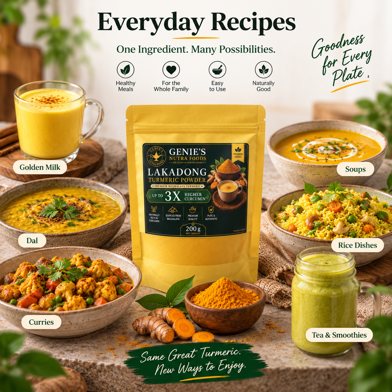 Lakadong Turmeric Powder: GI-Tagged - Image 4